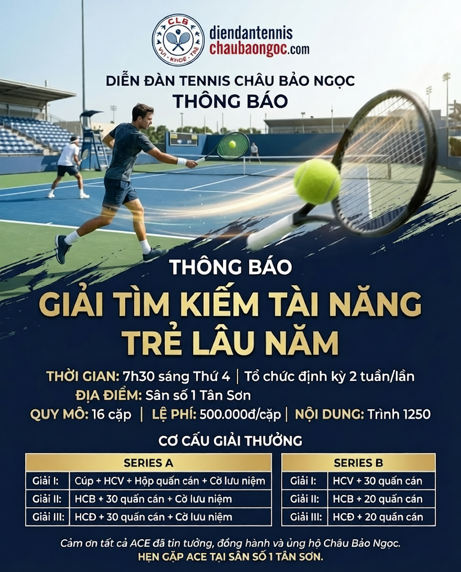 THÔNG BÁO GIẢI TÌM KIẾM TÀI NĂNG TRẺ LÂU NĂM