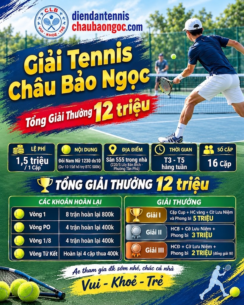 GIẢI TENNIS CHÂU BẢO NGỌC